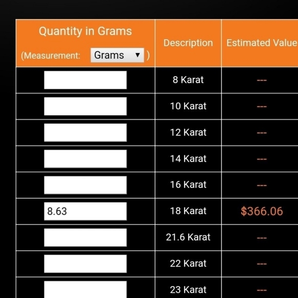 SOLD!! 18kt ROSE GOLD RUBY & DIAMOND RING - Picture 7 of 9